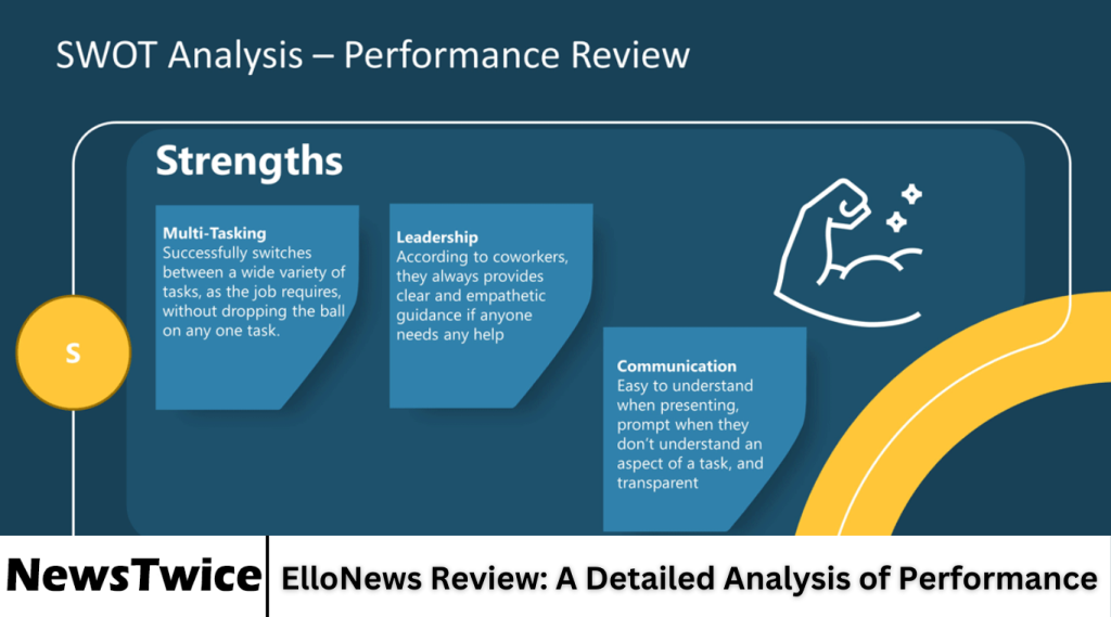 ElloNews Review: A Detailed Analysis of Performance ElloNews Review: A Detailed Analysis of Performance