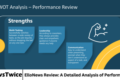 ElloNews Review: A Detailed Analysis of Performance