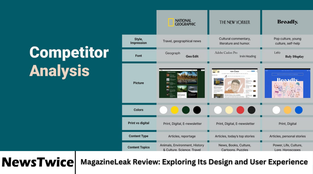 MagazineLeak Review: Exploring Its Design and User Experience