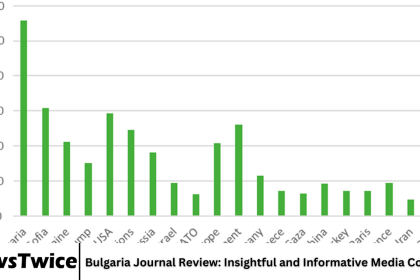 Bulgaria Journal Review: Insightful and Informative Media Coverage
